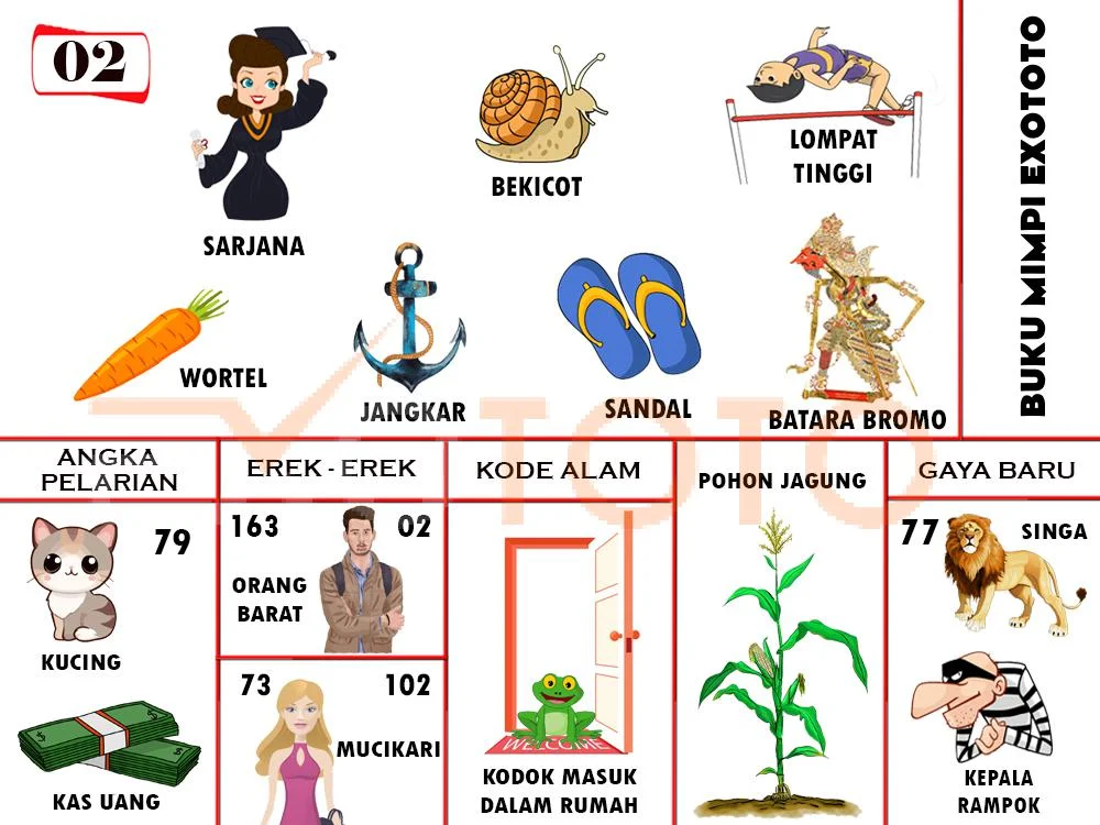 buku mimpi erek erek togel 02