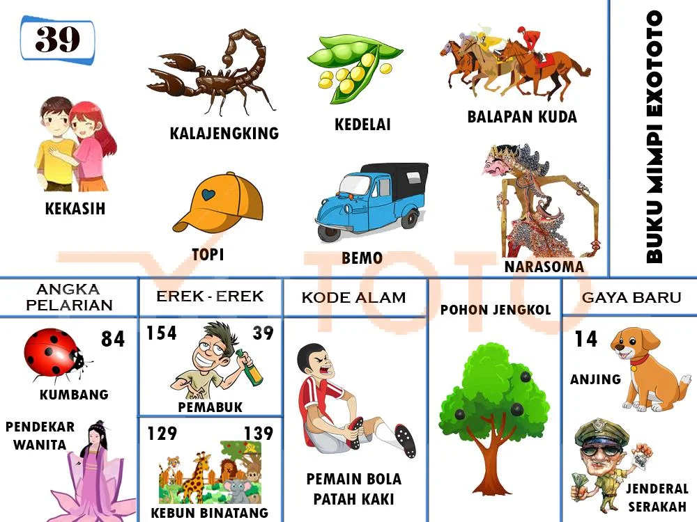 buku mimpi erek erek togel 39