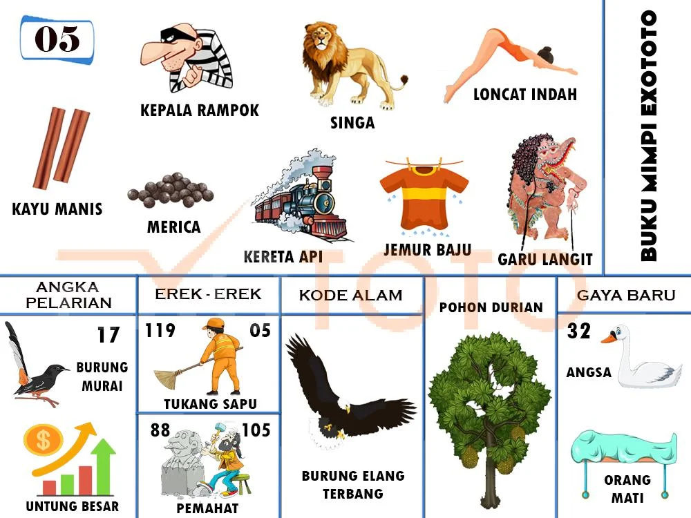 buku mimpi erek erek togel 05