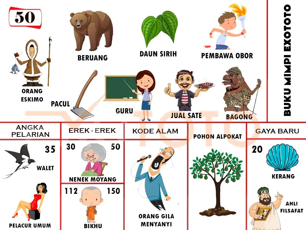 buku mimpi erek erek togel 50