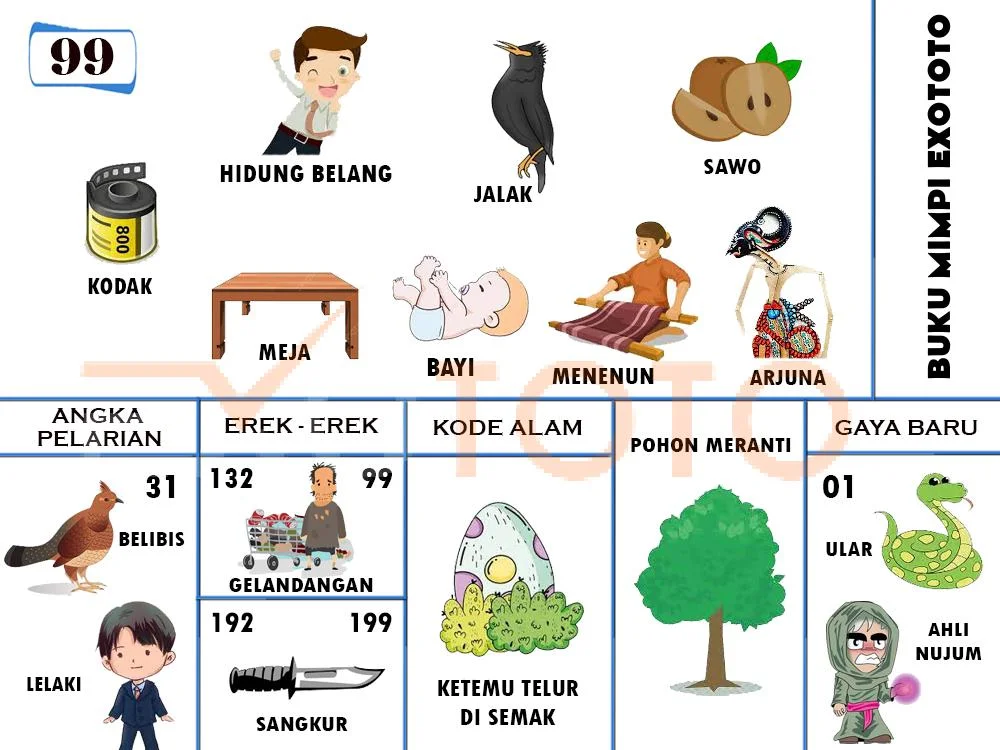 buku mimpi erek erek togel 99